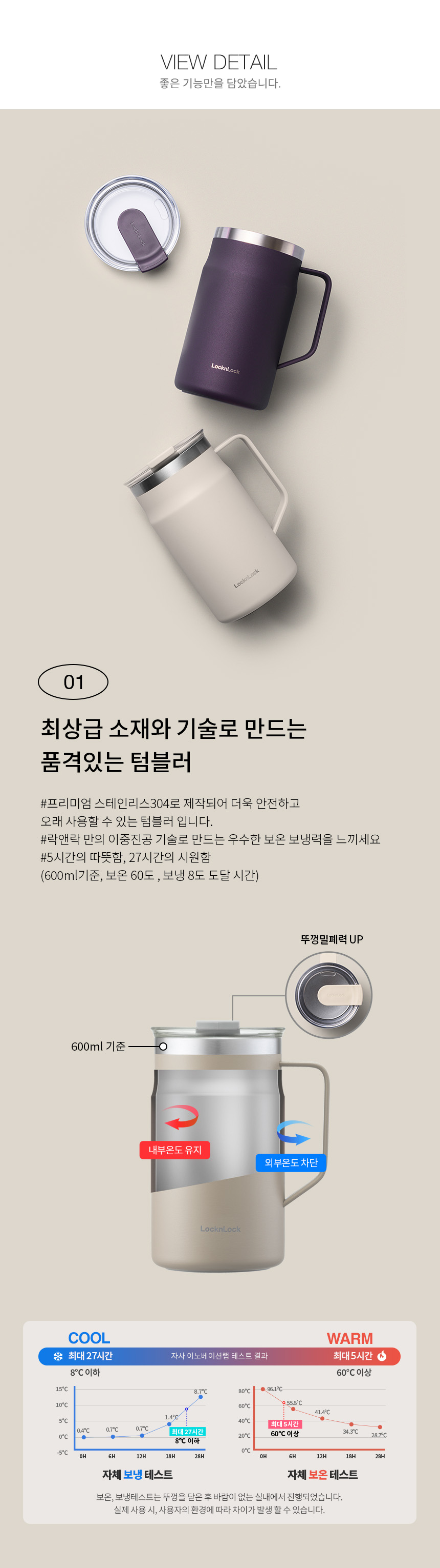 텀블러 판촉물 제작 락앤락 메트로 머그 600ml 상세이미지 9